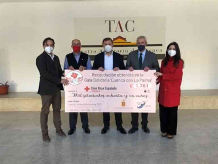 El Grupo Torcas ha entregado hoy a Cruz Roja Cuenca 1.781 recaudados en la gala solidaria ‘Cuenca con La Palma’ El Grupo Torcas ha entregado hoy a Cruz Roja Cuenca 1.781 recaudados en la gala solidaria ‘Cuenca con La Palma’
