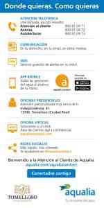En marcha ‘Aqualia Contact’ servicio gratuito para realizar gestiones y trámites relacionados con el servicio del agua en Tomelloso