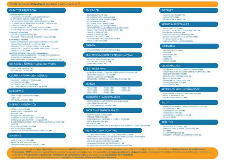 El Aula Mentor en Tomelloso ha sido trasladada del Centro Municipal de la Juventud a la Casa del Pintor Francisco Carretero