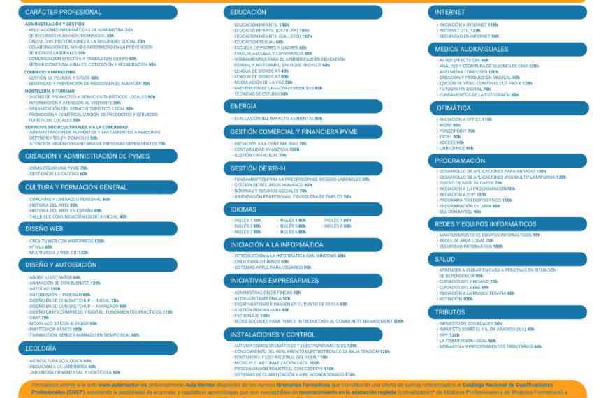 El Aula Mentor en Tomelloso ha sido trasladada del Centro Municipal de la Juventud a la Casa del Pintor Francisco Carretero