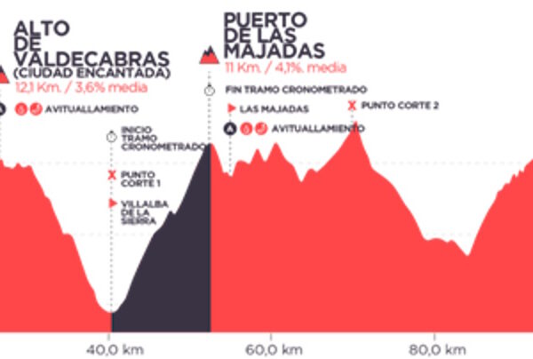 La Marcha Cicloturista Hermanos Herada: 30 de septiembre, 9:00 horas