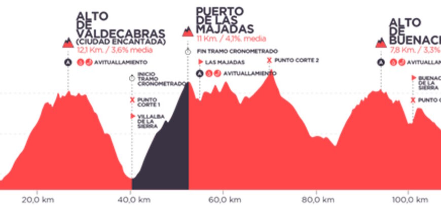 La Marcha Cicloturista Hermanos Herada: 30 de septiembre, 9:00 horas