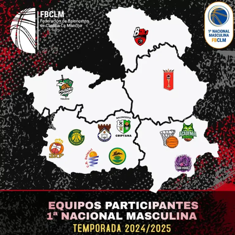 Comienza la emoción: arranca la 1ª Nacional de Castilla-La Mancha con dos plazas de ascenso en juego