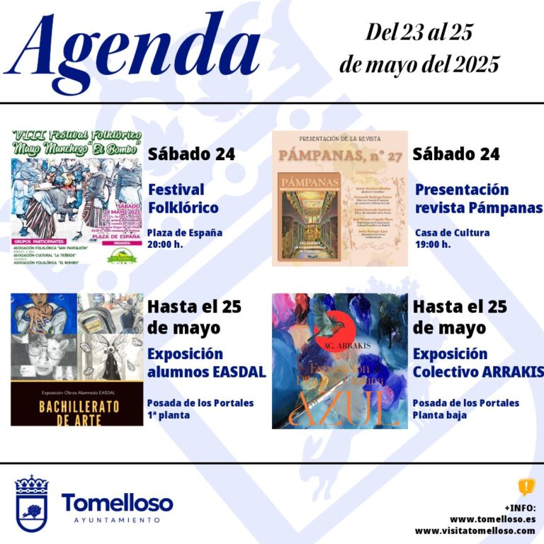 Comentarios Desactivados para esta Publicación