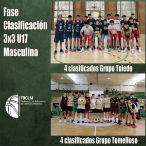 Intensa jornada en el III Campeonato de Castilla-La Mancha 3×3 U17: ¡Ocho equipos a la final!