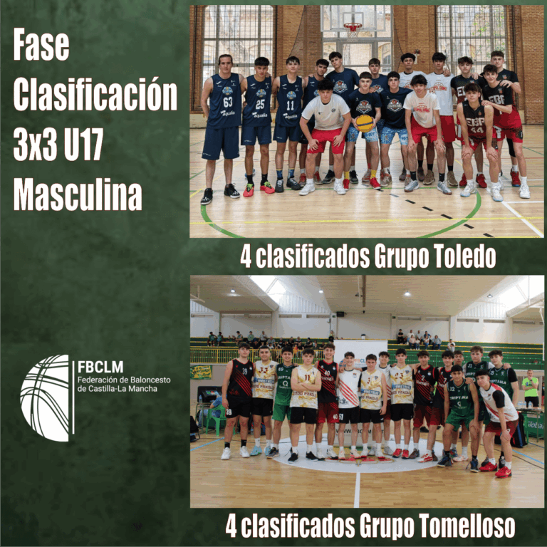 Intensa jornada en el III Campeonato de Castilla-La Mancha 3×3 U17: ¡Ocho equipos a la final!