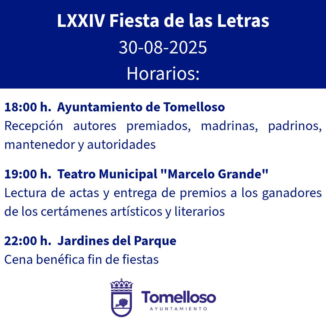 Comentarios Desactivados para la Publicación Actual