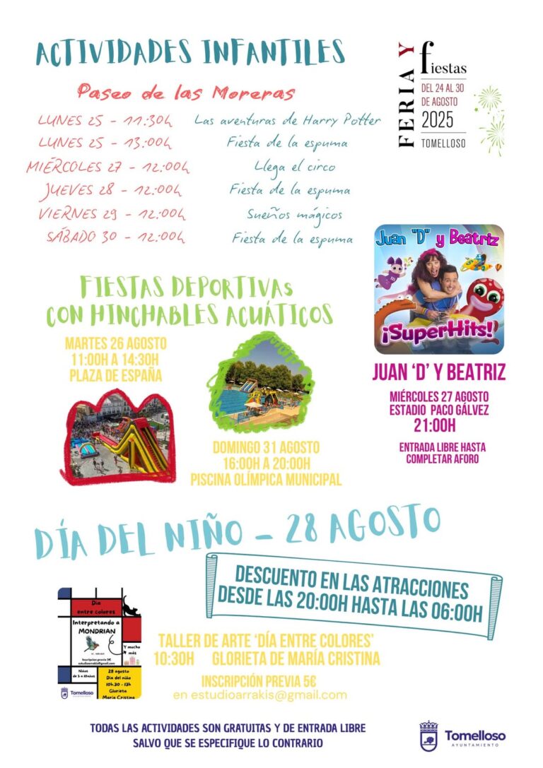 Comentarios Desactivados para la Publicación Actual