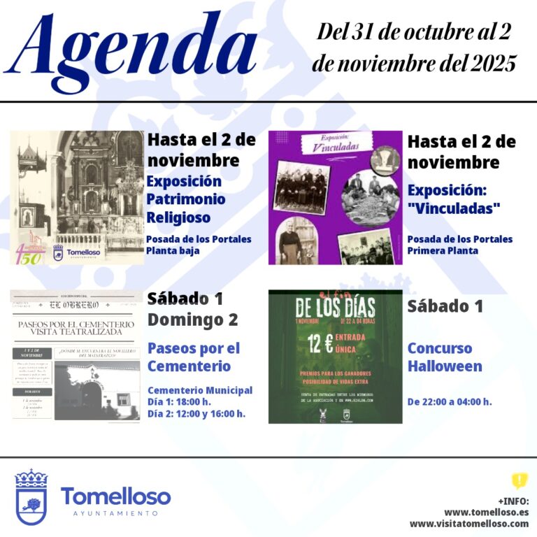 Comentarios Desactivados para la Publicación Actual