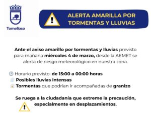 Comentarios Desactivados para la Última Publicación