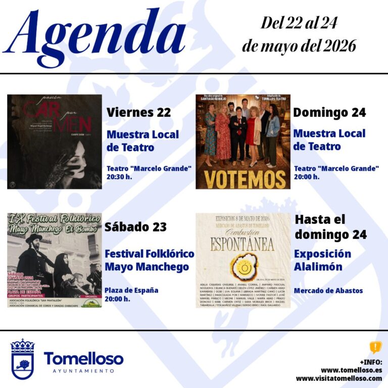 Comentarios Desactivados para la Última Publicación