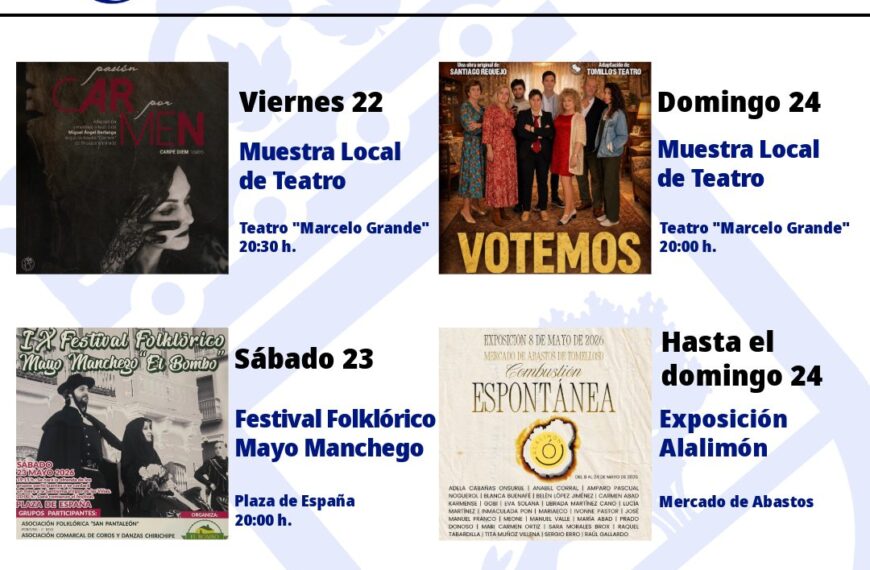 Comentarios Desactivados para la Última Publicación