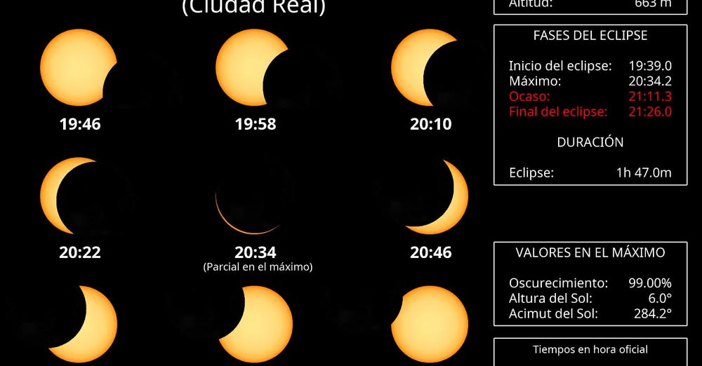 El Ayuntamiento enfatiza medidas de seguridad contra lesiones oculares para el próximo eclipse del 12 de Agosto