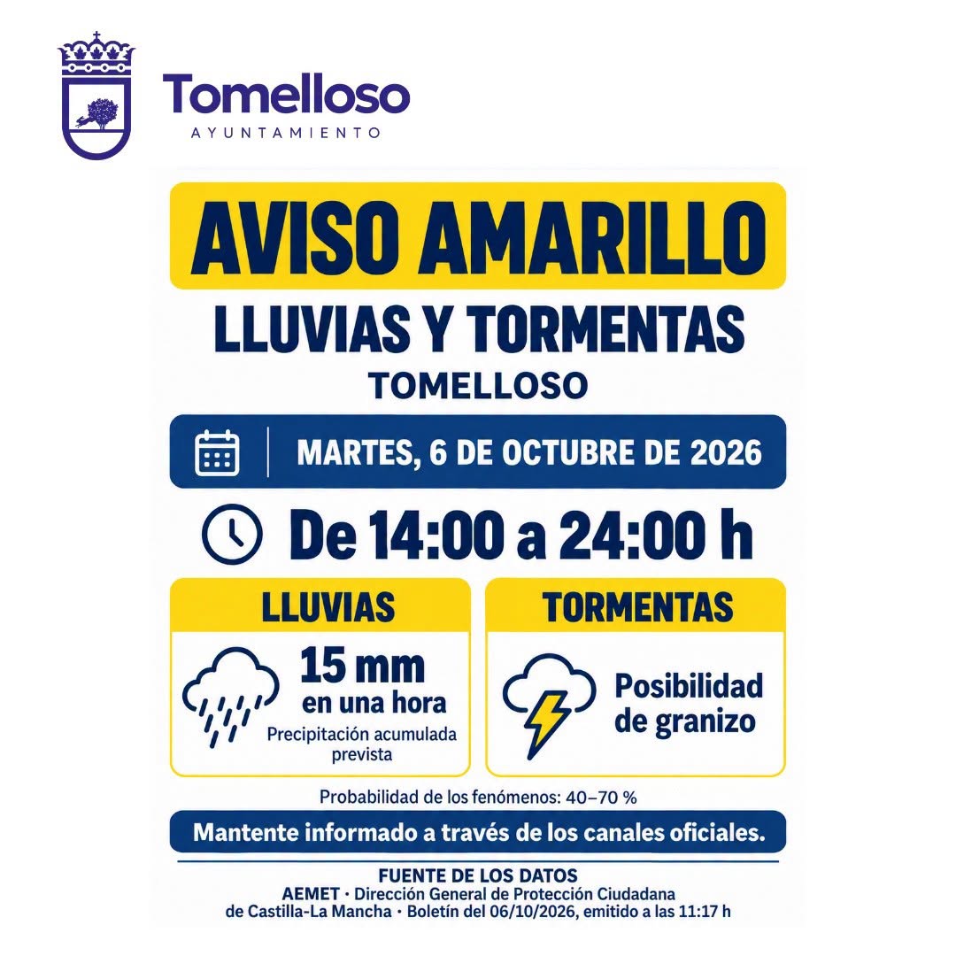 Comentarios Desactivados para la Publicación Actual